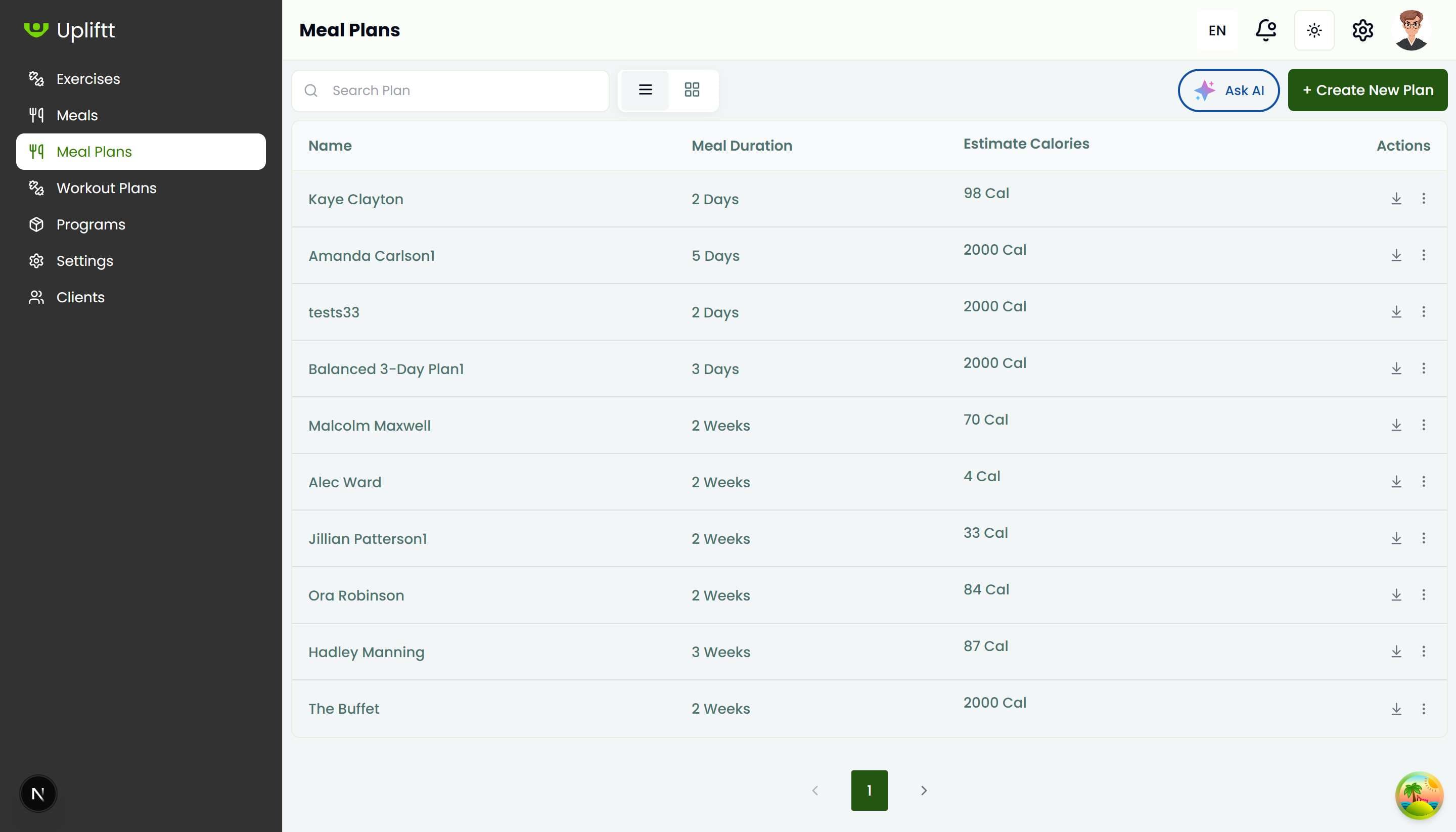 Collection of meal plans in table